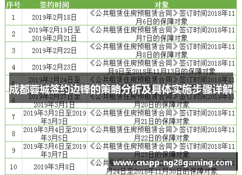 成都蓉城签约边锋的策略分析及具体实施步骤详解
