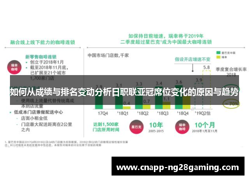 如何从成绩与排名变动分析日职联亚冠席位变化的原因与趋势