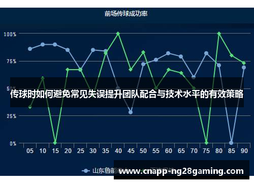 传球时如何避免常见失误提升团队配合与技术水平的有效策略