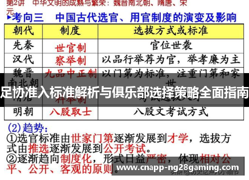 足协准入标准解析与俱乐部选择策略全面指南