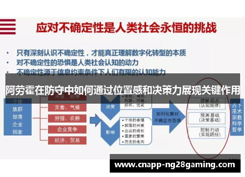 阿劳霍在防守中如何通过位置感和决策力展现关键作用