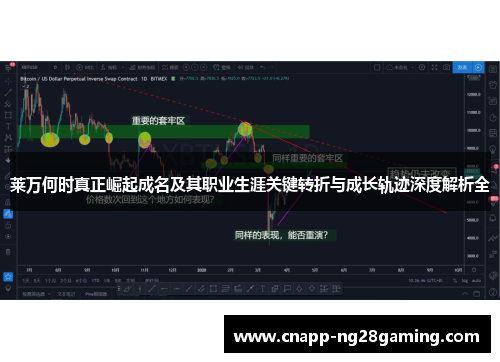 莱万何时真正崛起成名及其职业生涯关键转折与成长轨迹深度解析全 莱万何时真正崛起成名及其职业生涯关键转折与成长轨迹深度解析全