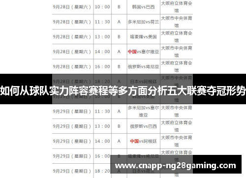 如何从球队实力阵容赛程等多方面分析五大联赛夺冠形势