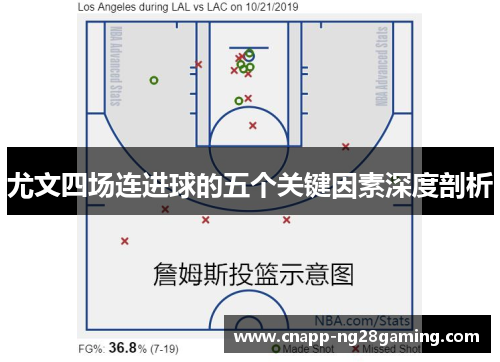 尤文四场连进球的五个关键因素深度剖析
